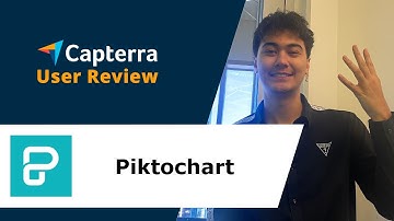 Piktochart Review: Amazing for people who want a step-up from Canva