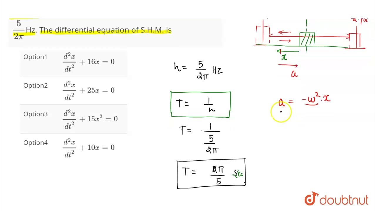 The frequency of a particle performing a linear S.H.M is `(5)/(2pi)`Hz