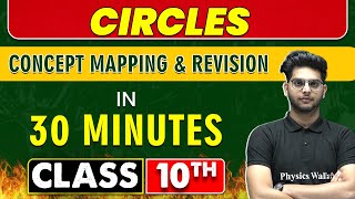 CIRCLES in 30 Minutes || Mind Map Series for Class 10th