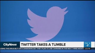 Celebrity Business report: Twitter stock tumbles Wealth