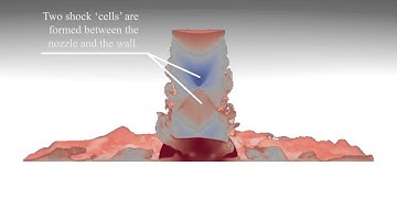 Supersonic impinging jet flows