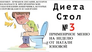 ПЕВЗНЕР, Диета Стол 3: Примерное МЕНЮ НА НЕДЕЛЮ при заболеваниях кишечника сопровождающихся запорами screenshot 1