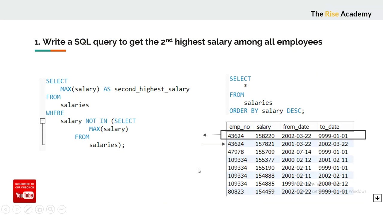 5-sql-queries-solved-data-science-youtube