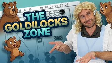 Advanced Backgammon Concept explained by Grandmaster