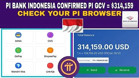 🚀 PI NETWORK Bank Indonesia Confirmed GCV = 314,159 | Pi Coin Price