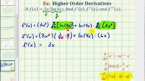 Ex: Higher Order Derivatives Using the Product Rule