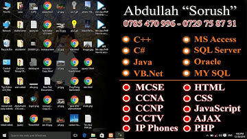 6th class PHP Print r method   foreach loop  and PHP Array