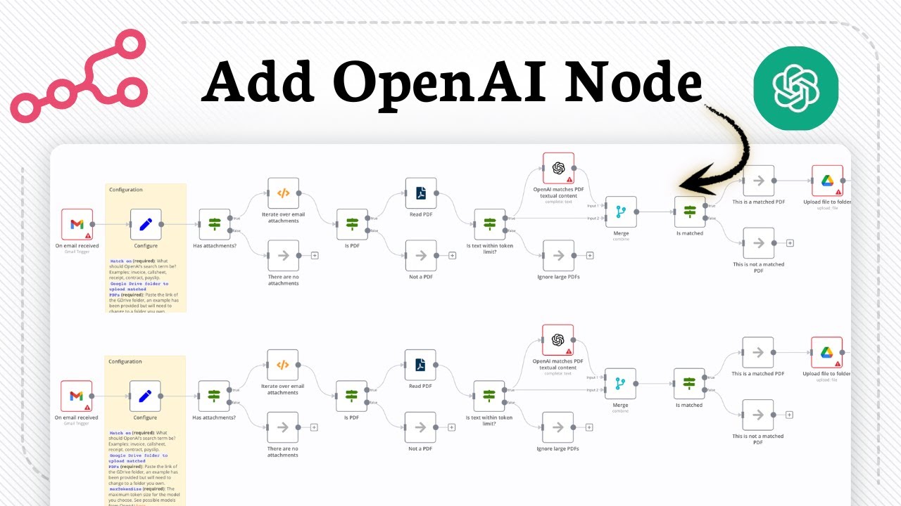 How to add OpenAI Node to N8N (Connect OpenAI Easily) - YouTube