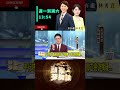 高金素梅調查