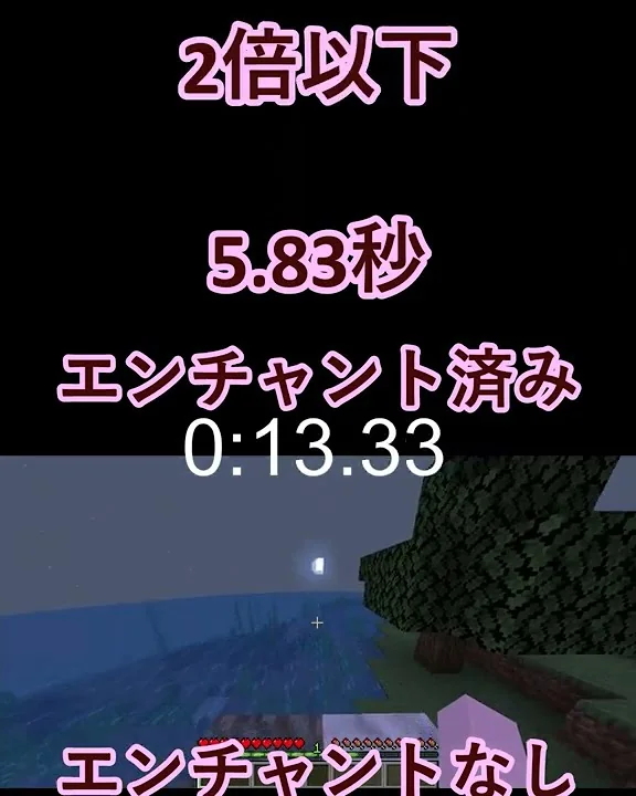 高速スニーク