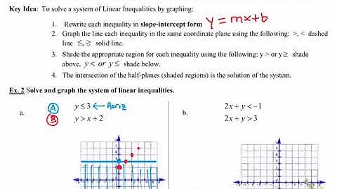 6.6 Solving Systems of Inequalities