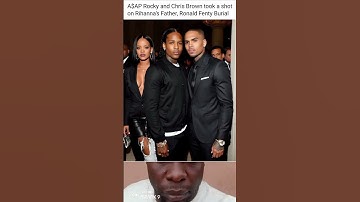 Thumbnail of Chris Brown #music #rap #love #newmusic #song #shorts