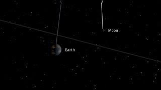 How many moons can Earth hold? - Universe Sandbox.