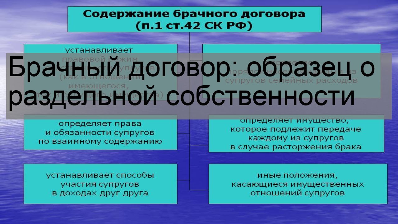 2 брачный договор форма и содержание