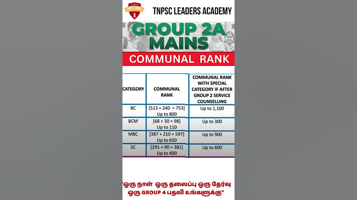 TNPSC GROUP 2A 2025 COMMUNAL WISE RANK CUTOFF  #group2   #tnpsc #tnpscgroup4  #group4