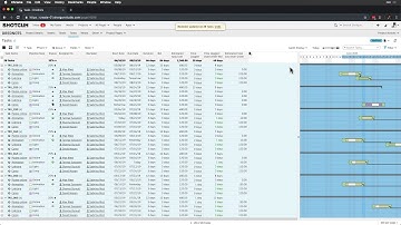 ShotGrid Create for Producers - Setting up an Artist’s tasks