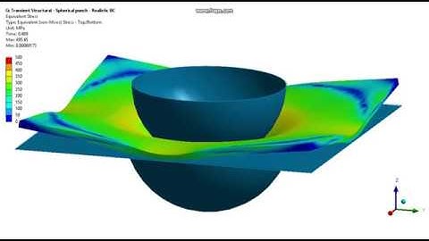 Ansys - Deep Drawing, Spherical Punch