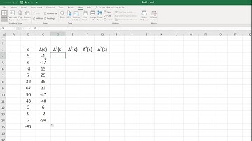 Creating a Difference Table using Excel | Algebraic Calculus One | Anna Tomskova