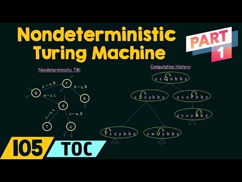 Nondeterministic Turing Machine (Part 1)