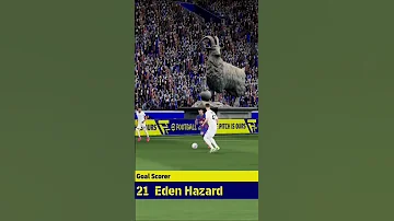 Free Hazard Konami Efootball Hazard Football Foryou 