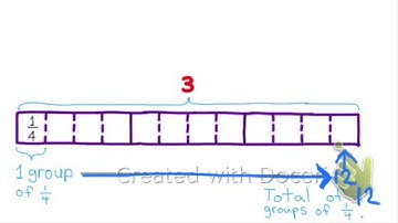 😉 6th Grade IM Math, Unit 4, Lesson 6 "Using Diagrams to Find the Number of Groups"