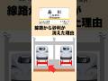 【日本初】品川駅を6年間で変身させた巨大クレーン!? #迷列車で行こう #鉄道雑学 #jr東海