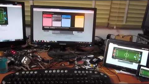 WebRTC RealTime Multiplayer Soccer Game