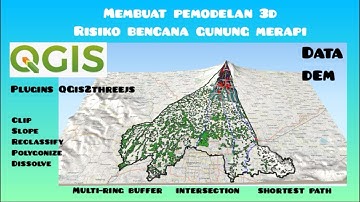 Pemodelan 3D Risiko Bencana Gunung Merapi di Kabupaten Sleman Dengan QGIS | Vulcano Disaster Risk