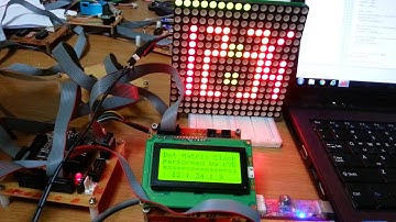ATmega128개발 시리즈,실험425 16X16 dot matrix에 digital clock 구현