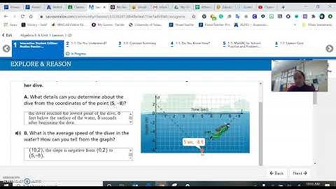 Algebra II: Unit 1 Lesson 1 Opening