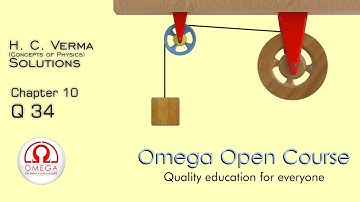 H. C. Verma Solutions - Chapter 10, Question 34