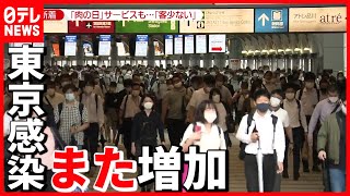 中学校でデルタ株クラスターも  東京感染者１０日連続前週超え（2021年6月29日放送「news zero」より）