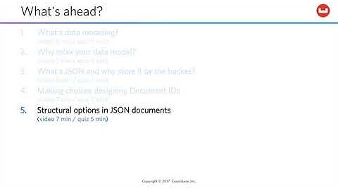 CB105 Introduction to Data Modeling in JSON