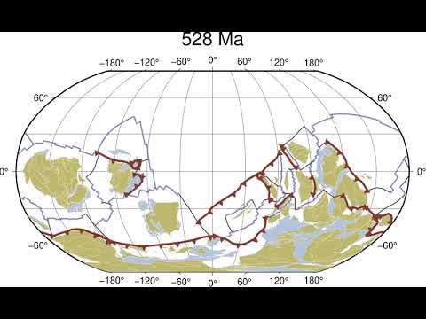 Plate tectonic evolution from 1 Billion years ago to the present.