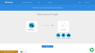 Walkthrough of the NetApp Data Fabric Cloud Sync service
