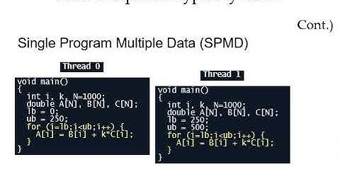5  openMP parallel programming
