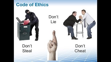 The PMI Code of Ethics - Part 1 (Code from 2007)