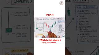 Stop Missing This Signal! Green Inverted Hammer Candlestick Explained