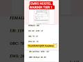 emrs hostel warden tier 1 cut off 2025 #shorts #emrscutoff #emrspaperanalysistoday