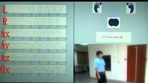 A Wearable Human Activity Detection System Using Inertia Sensors and Pressure Switches in Socks
