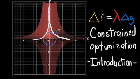 Constrained optimization Part 1-Introduction