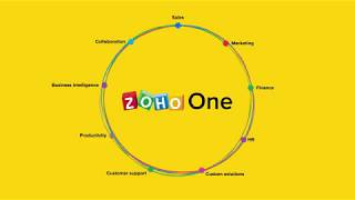 Track Sales Targets, Average Deal Size, And Other Kpis