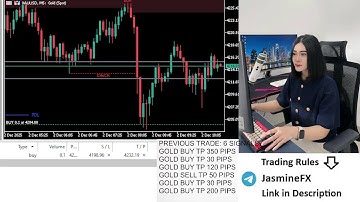 Live trading XAUUSD GOLD 02/12/25