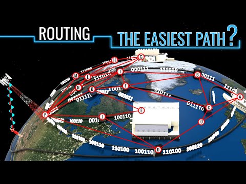 Video: Hvad er routing, og hvordan fungerer det?