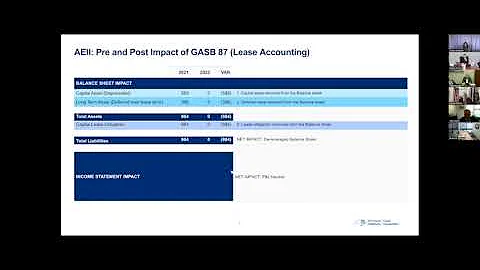 JOINT AUTHORITY AND CANAL AUDIT COMMITTEE MEETING