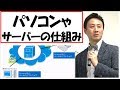 パソコンの仕組み。サーバーとインターネット。 【音速パソコン教室】