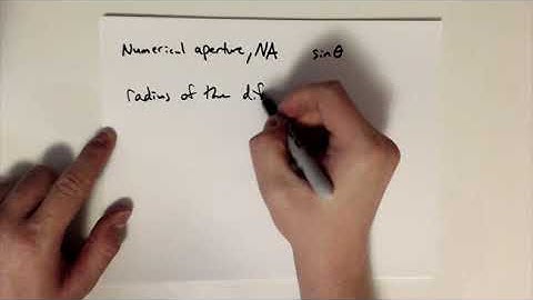 MSE585 F20 Lecture 2 Module 5 - Diffraction from a Point Source