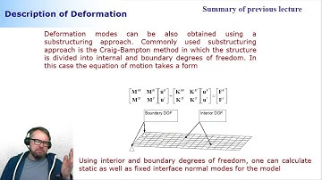 Lecture #7: Simulation, Laboratory Course - 2022