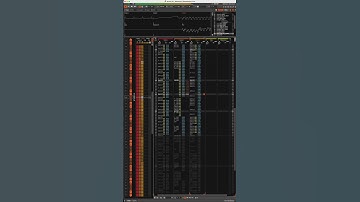 Jeroen Tel: Robocop 3 [Preview] 🎹 #commodore #c64 #8bit #chiptune #synth #music #retrogaming #shorts