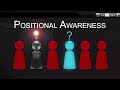 Positional Awareness in Poker: Optimal Poker Strategy